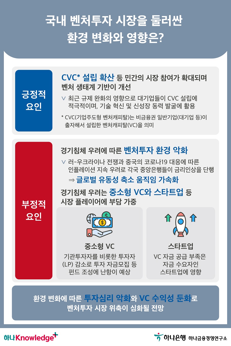 3번 이미지